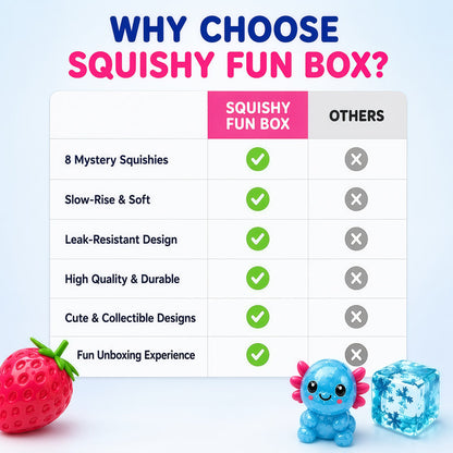 Squishy Fun Box Dreamy Edition Slow Return Squishies 8 PCS