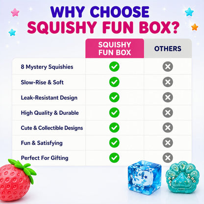 Squishy Fun Box Sweet Treat Edition Blind Box 8 Pcs